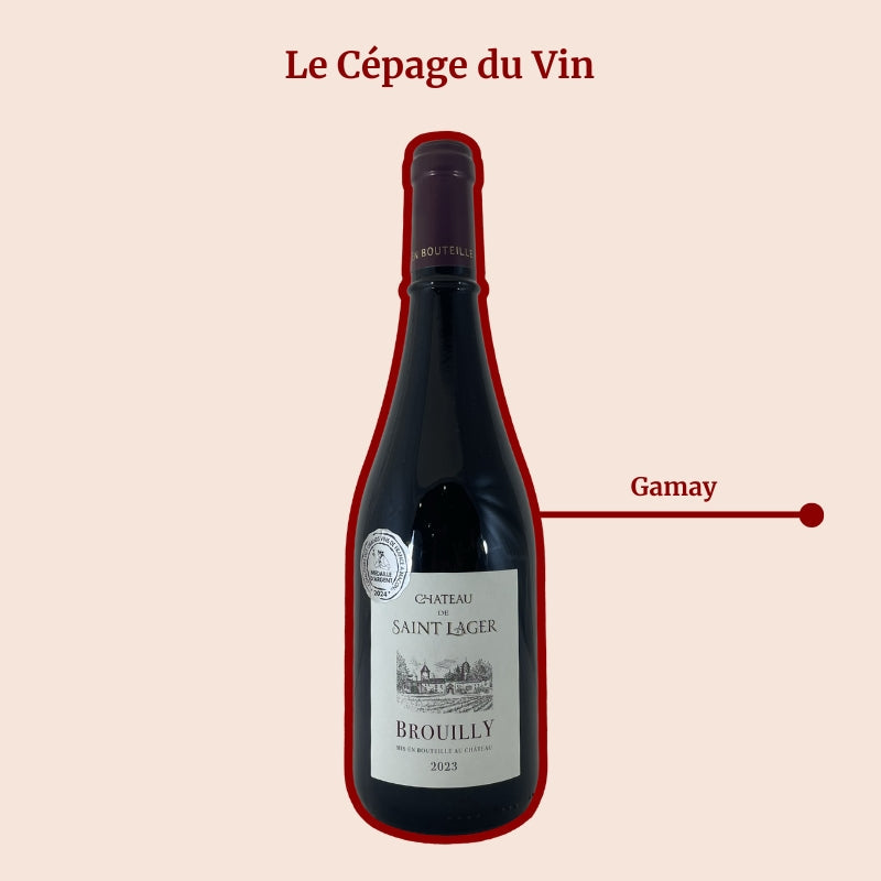 Brouilly Château de Saint Lager Cépage