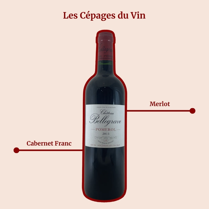 Château Bellegrave 2015 Cépages