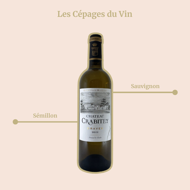 Château Crabitey Blanc Cépages