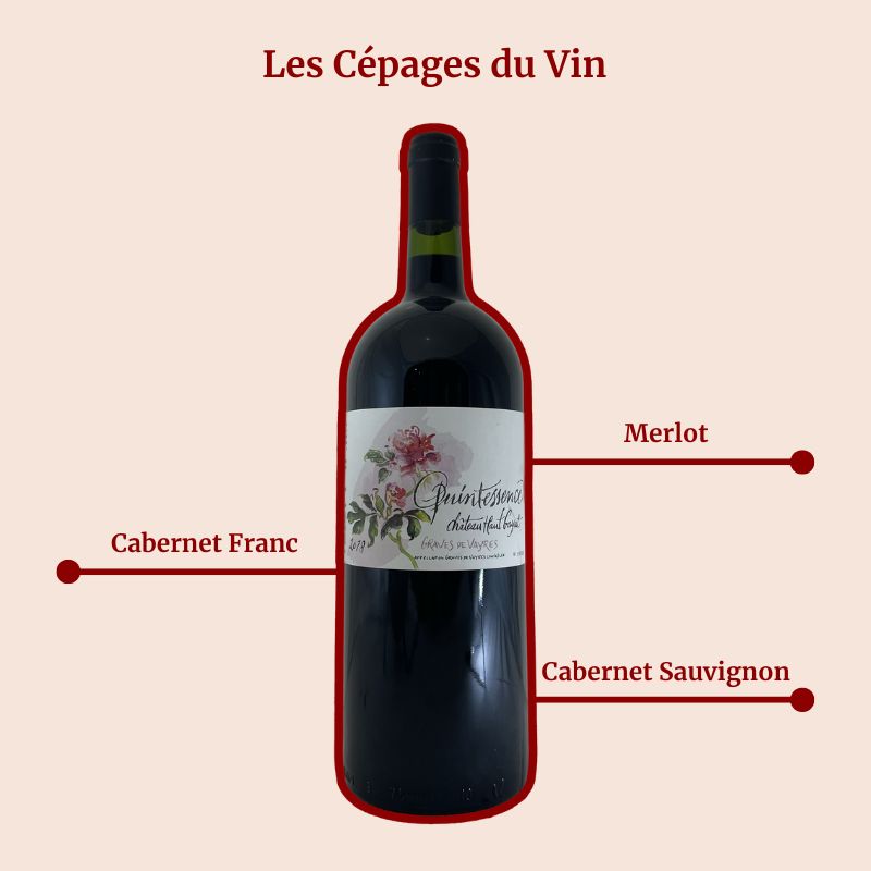 Château Degas Quintessence Magnum Cépages