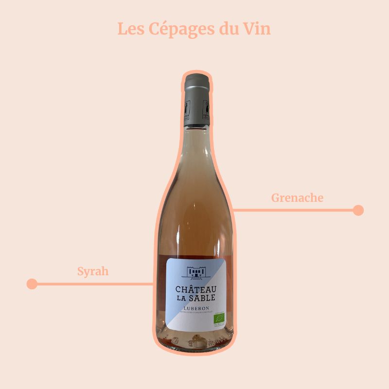 Château La Sable Rosé Cépages