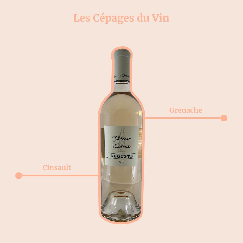 Château Lafoux Auguste Rosé Cépages