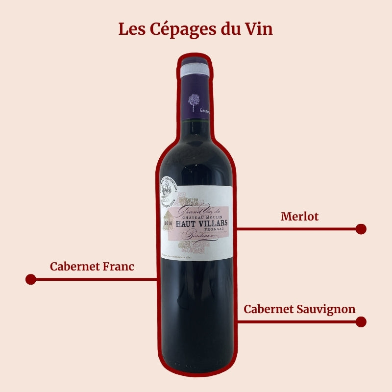 Château Moulin Haut Villars 2016 Cépages