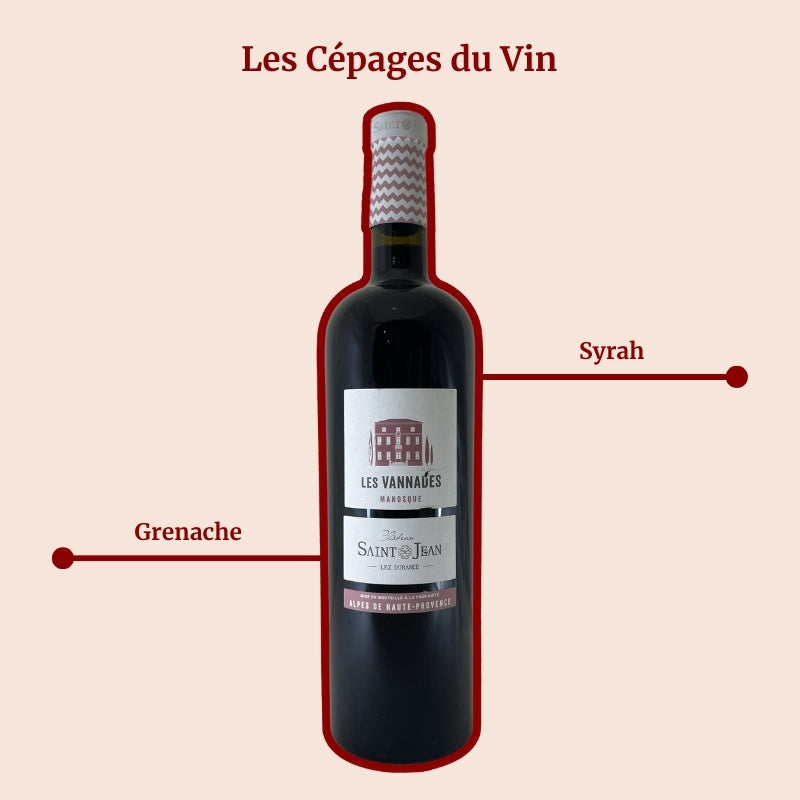 Château Saint Jean Les Vannades Cépages