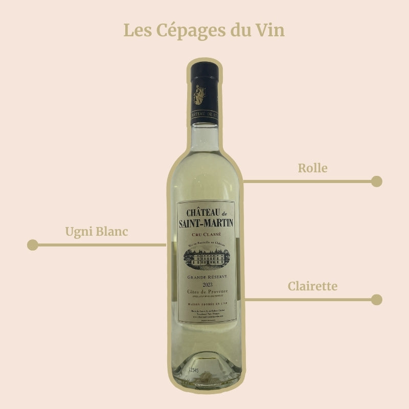 Château Saint Martin Blanc Cépages