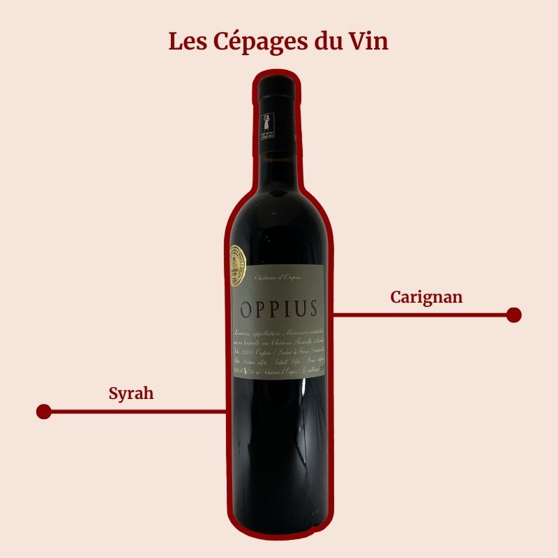 Château d’Oupia Oppius Cépages