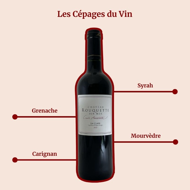 Château de la Rouquette Cuvée Amarante Cépages