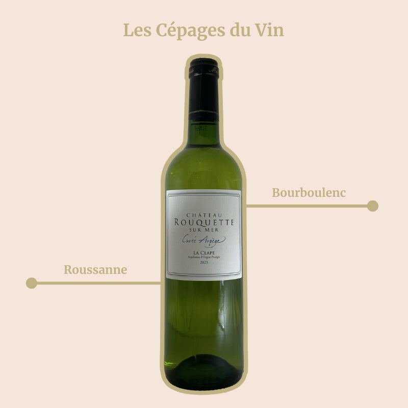 Château de la Rouquette Cuvée Arpège Cépages
