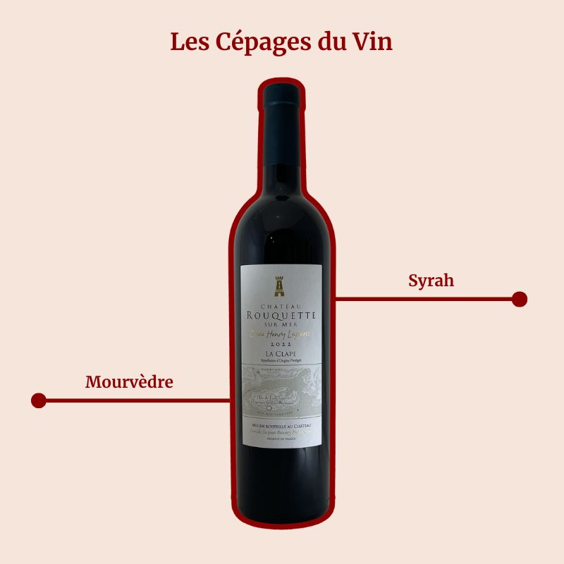 Château de la Rouquette Cuvée Henry Lapierre Rouge Cépages