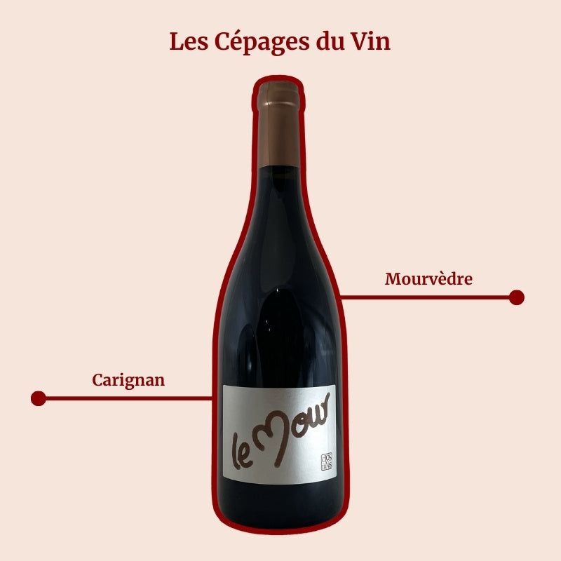 Clos des Nines Le Mour Cépages