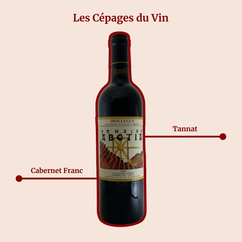 Domaine Abotia Rouge Cépages