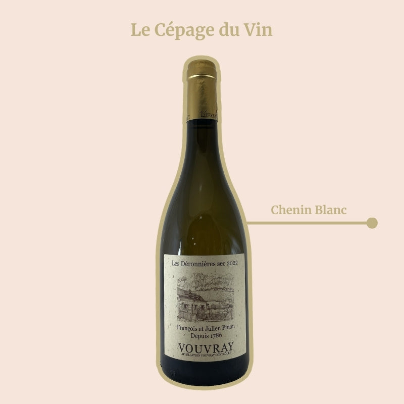 Domaine François & Julien Pinon Les Deronnières Cépage