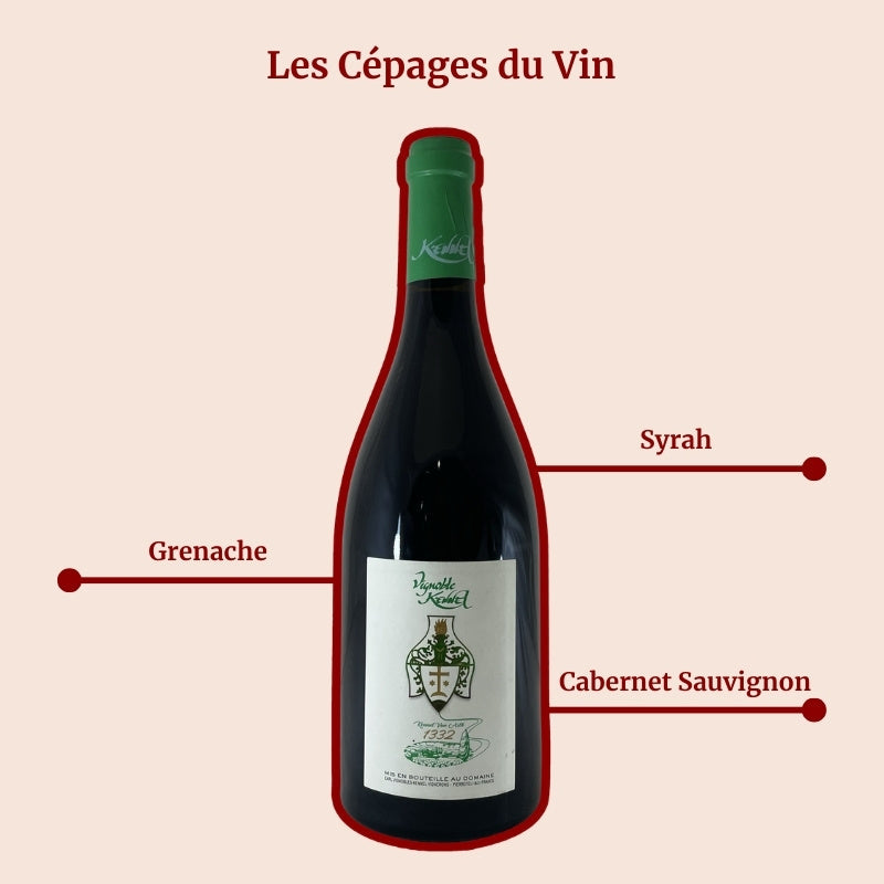 Domaine Kennel Volubilis Cépages