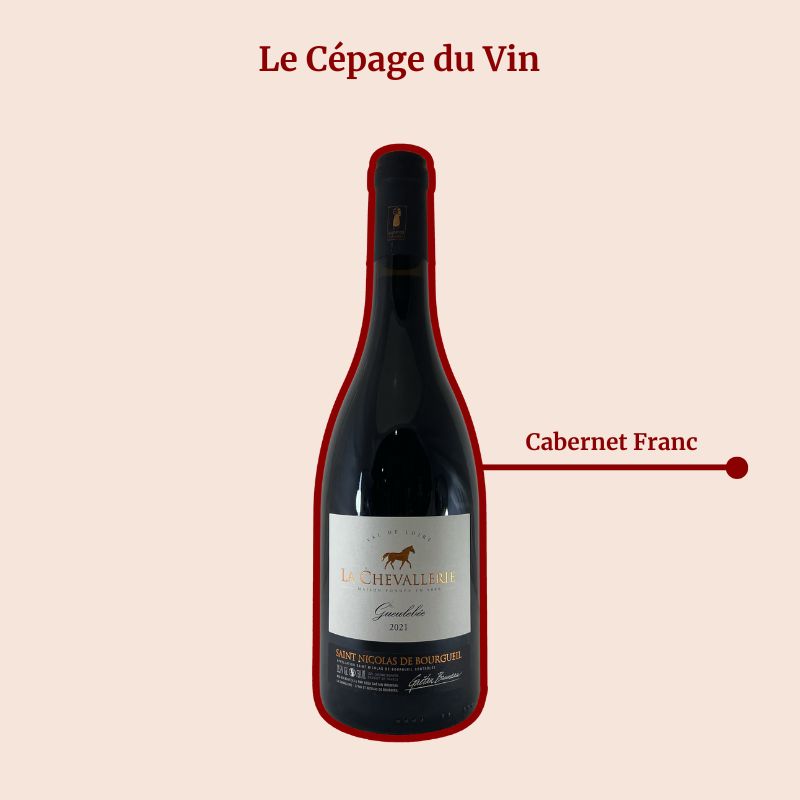 Domaine la chevallerie geulebée Cépage
