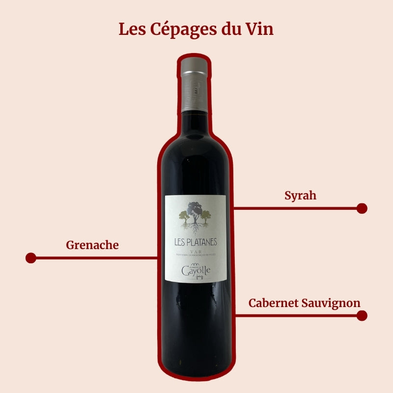 Domaine La Gayolle Les Platanes Rouge Cepages