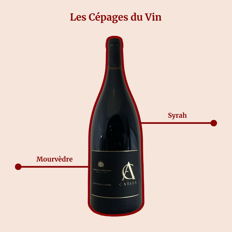 Domaine La Rouviole Caissa Magnum Cépages