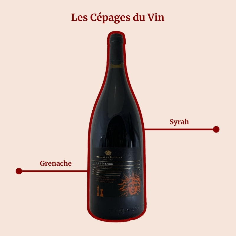 Domaine la Rouviole Régence Magnum Cépages