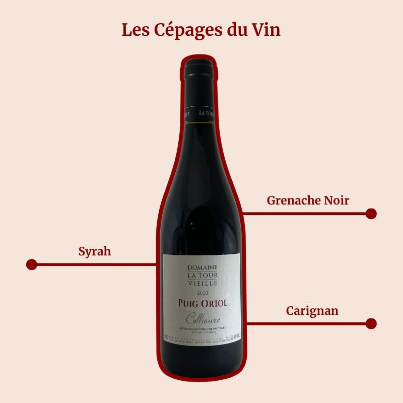 Domaine La Tour Vieille Puig Oriol Cépages