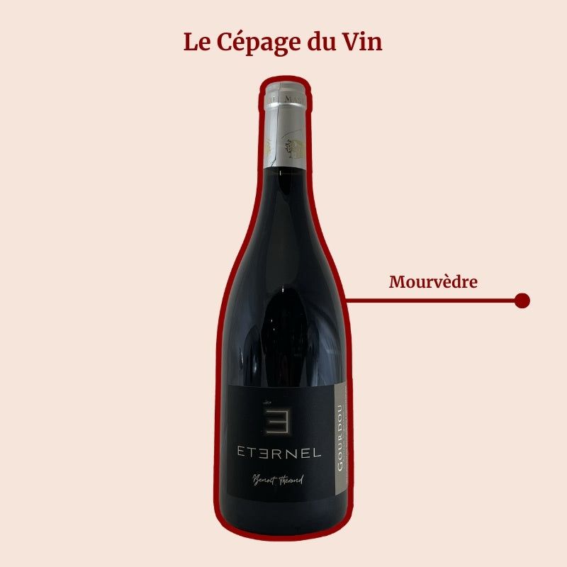 Domaine Mas Gourdou Éternel Cépage