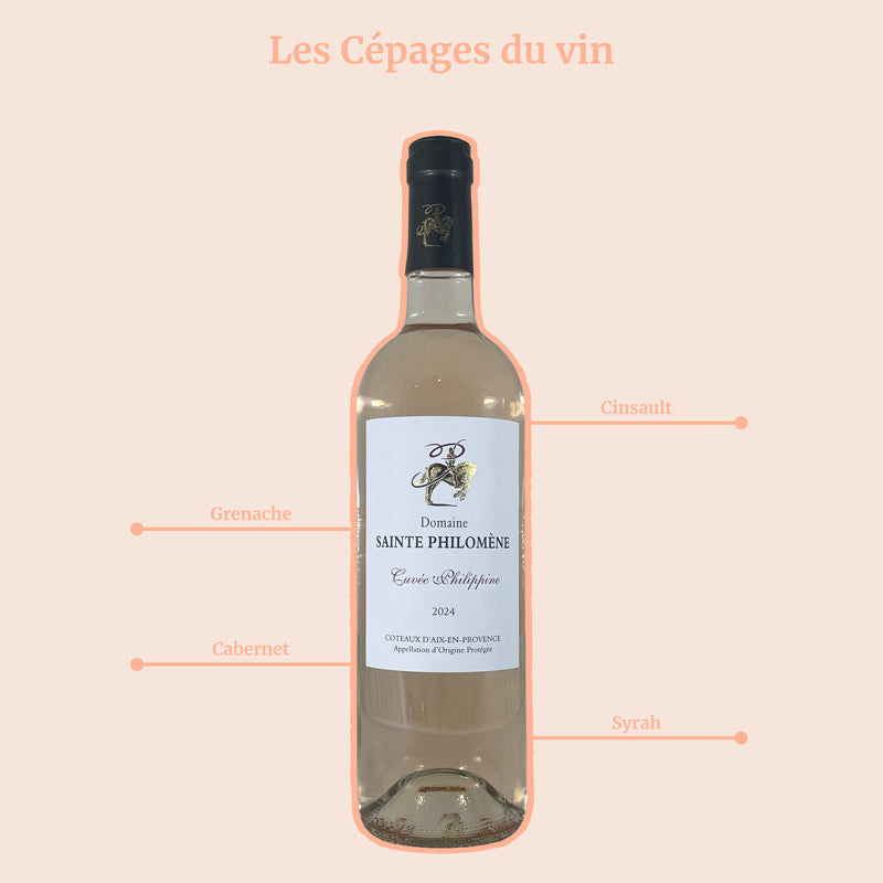 Domaine Naïs Rosé Cépages