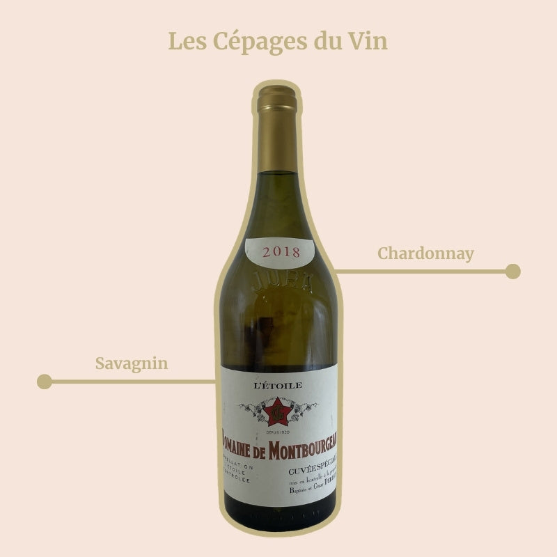 Domaine de Montbourgeau Cuvée Spéciale Cepages
