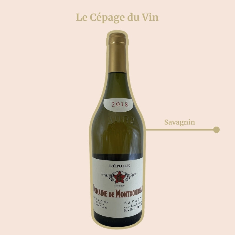 Domaine de Montbourgeau L’Étoile Savagnin Cépage