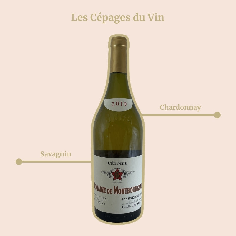 Domaine de Montbourgeau Savagnin Ouillé Cépages