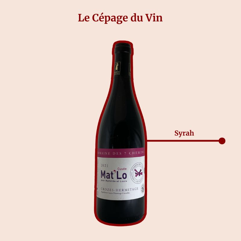 Domaine des 7 Chemins Mat'Lo Cépage