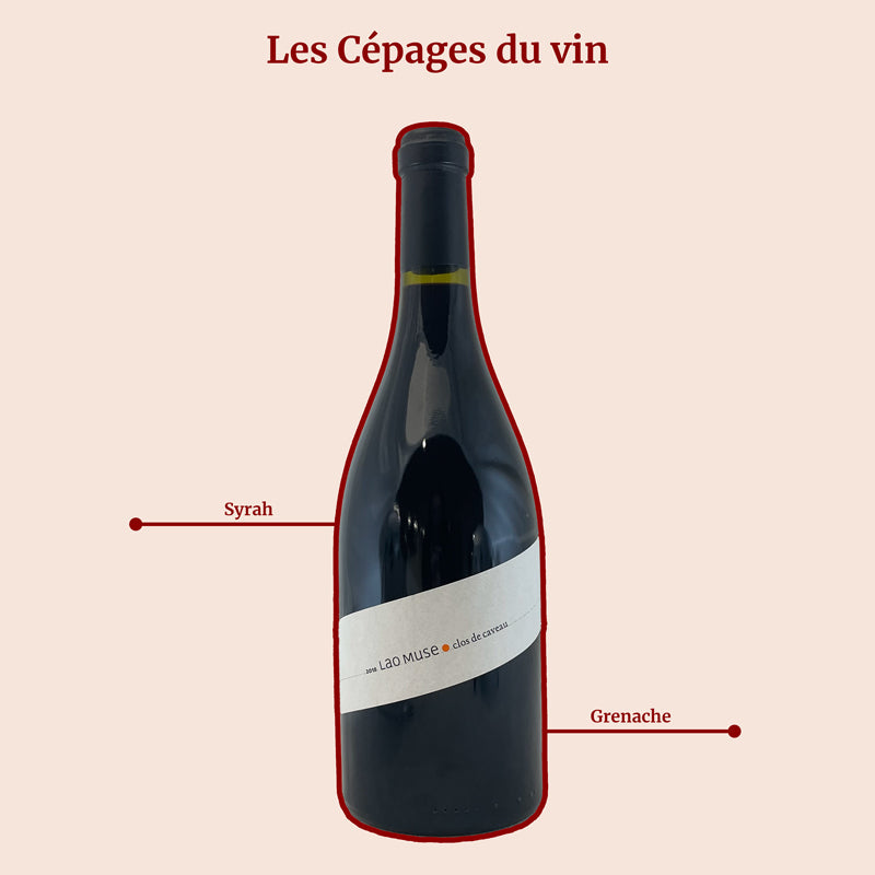 Lao Muse Clos de Caveau Cépages