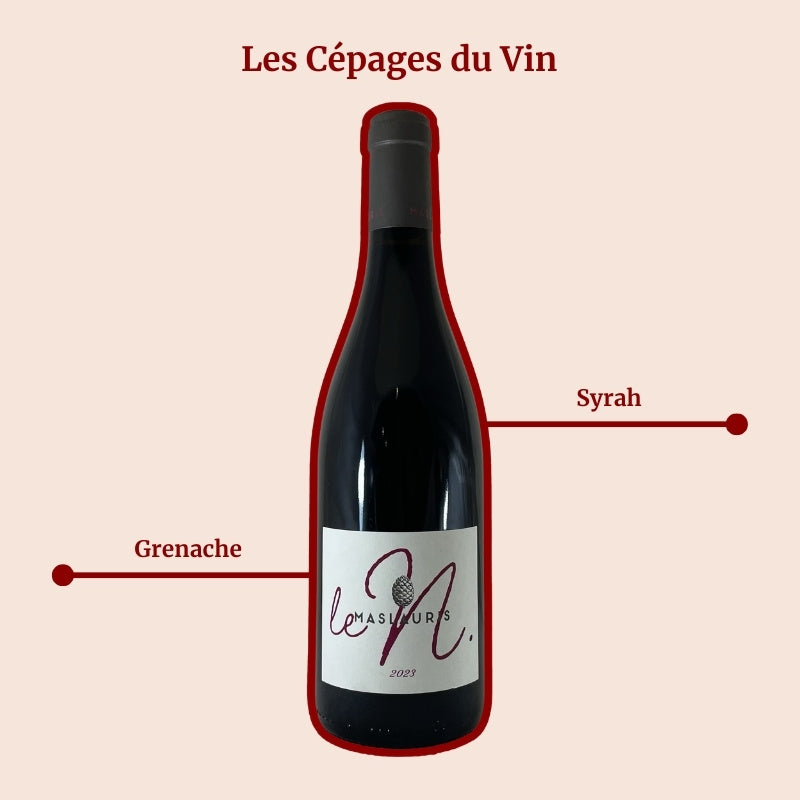 Le N Mas Gourdou Cépages