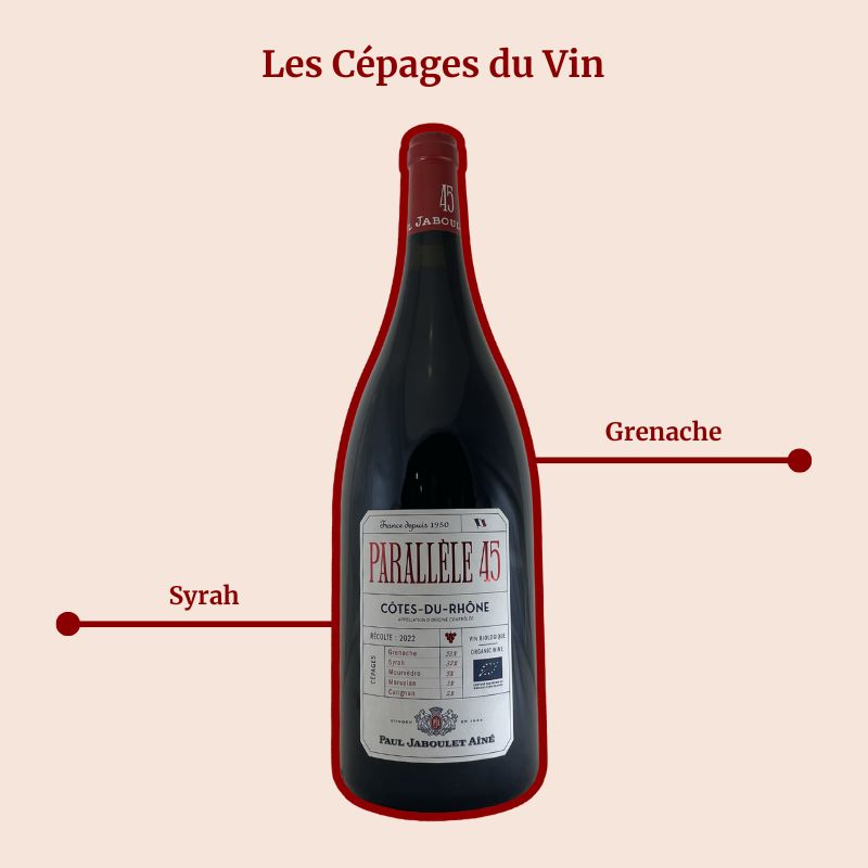 Paul Jaboulet Ainé Parallèle 45 Magnum Rouge Cépages