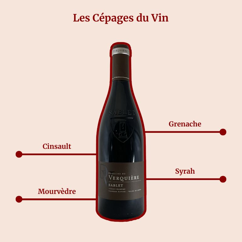 Sablet Domaine Verquières Rouge Cépages