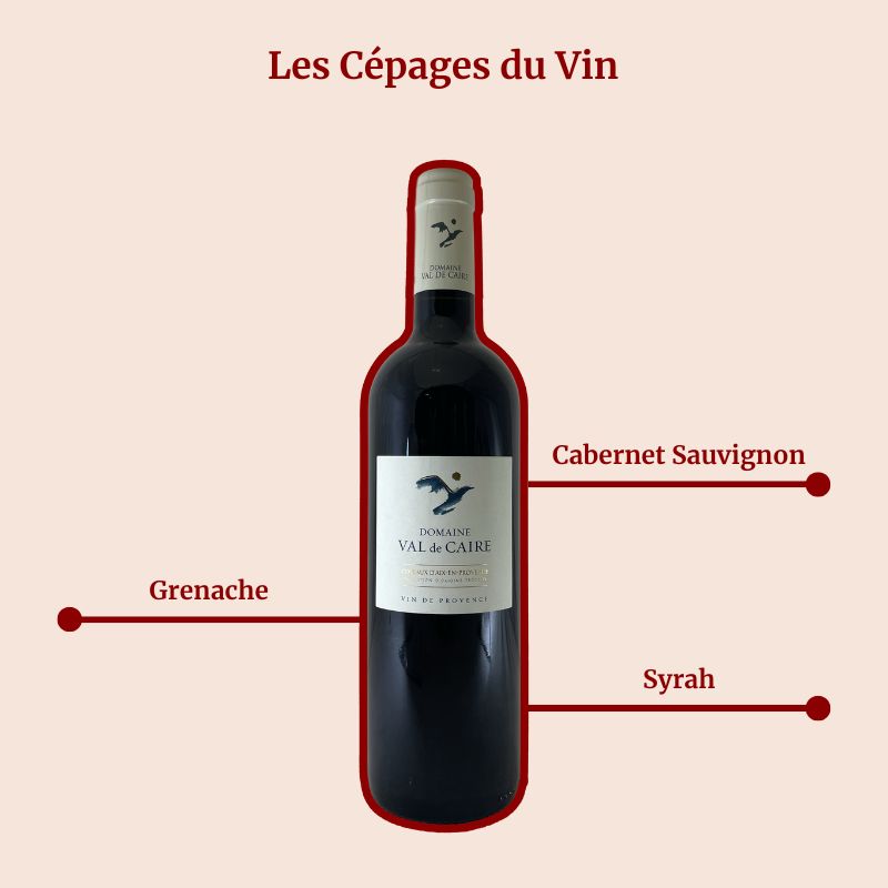 Val de Caire Rouge Cépages